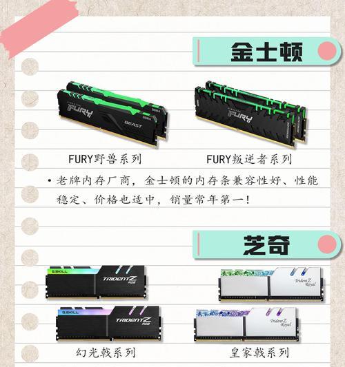 加装内存条后电脑性能提升效果如何？  第3张