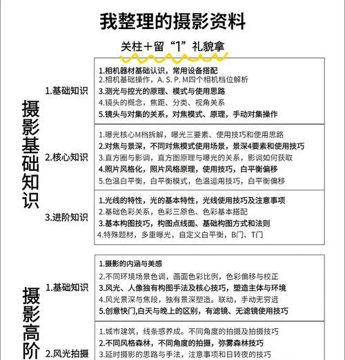 佳能相机如何设置日式照片风格？  第2张