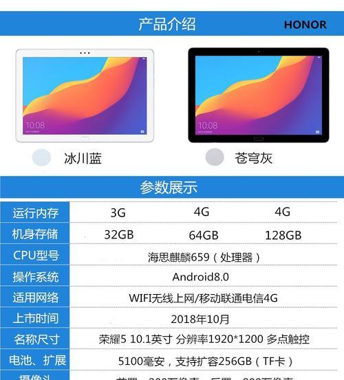 华为平板电脑挑选技巧有哪些？  第1张