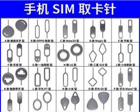 华为手机使用取卡针取卡的方法是什么？  第1张