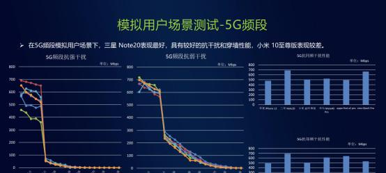 移动wifiiccid码查询的具体方法是什么？  第2张
