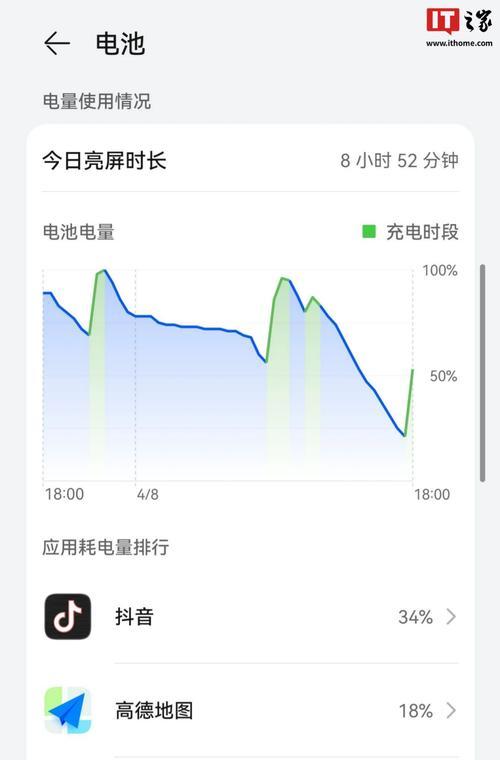 手机电池健康值87代表什么？  第1张
