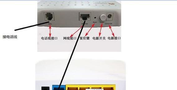 路由器接口选择有疑问？网线应该插哪个口？  第1张