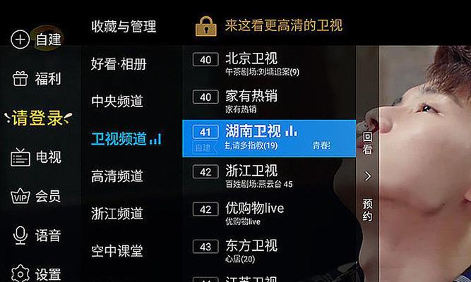 宾馆为什么都会配备电视机？电视机的作用是什么？  第1张