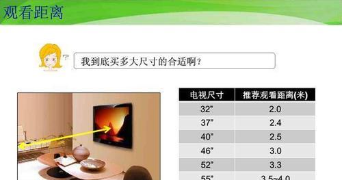 宾馆为什么都会配备电视机？电视机的作用是什么？  第3张