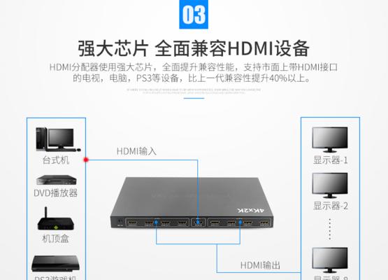 移动电视机顶盒分配器使用方法是什么？  第2张