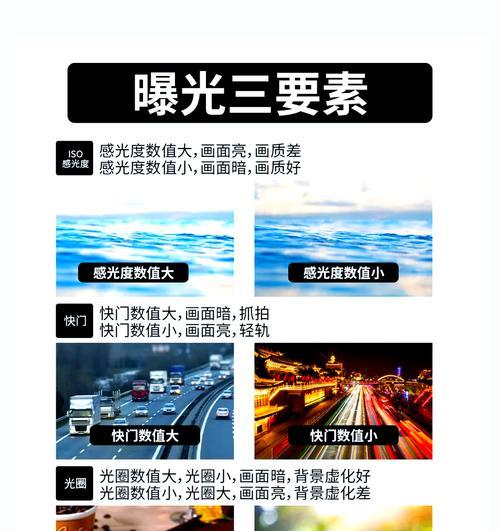 佳能r50相机手持灯的开启方法是什么？  第1张