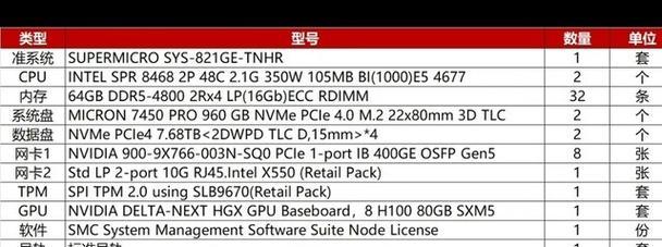 索爱家庭音响s99性能评价？适合哪些使用场景？  第3张