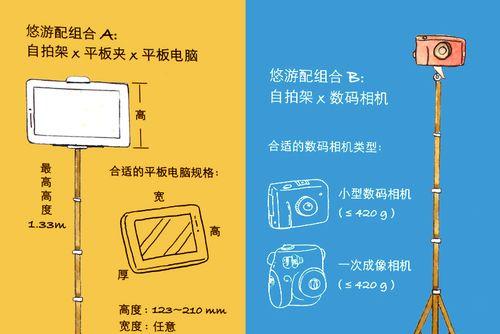 三脚架平板转换支架使用方法是什么？  第3张