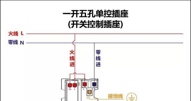 宣威智能开关插座的选择标准是什么？如何挑选合适的型号？  第2张