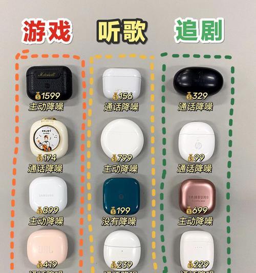 蓝牙耳机盒开关的用途是什么？  第2张