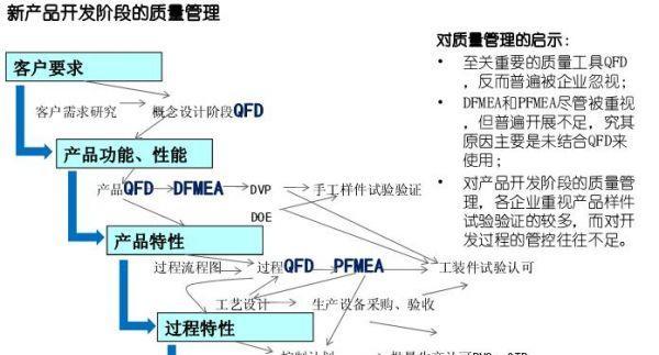 星博电源科技的产品质量如何？  第1张