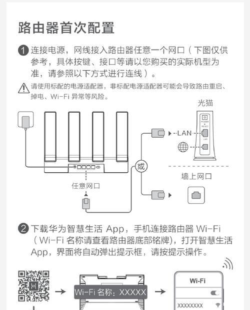 家里网关使用路由器的步骤是什么？  第3张