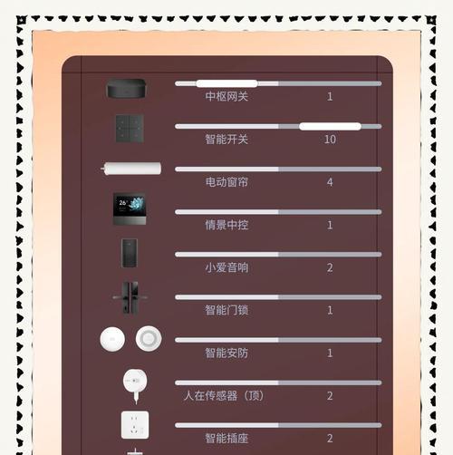 全屋智能中枢网关的搭配方法是什么？  第1张