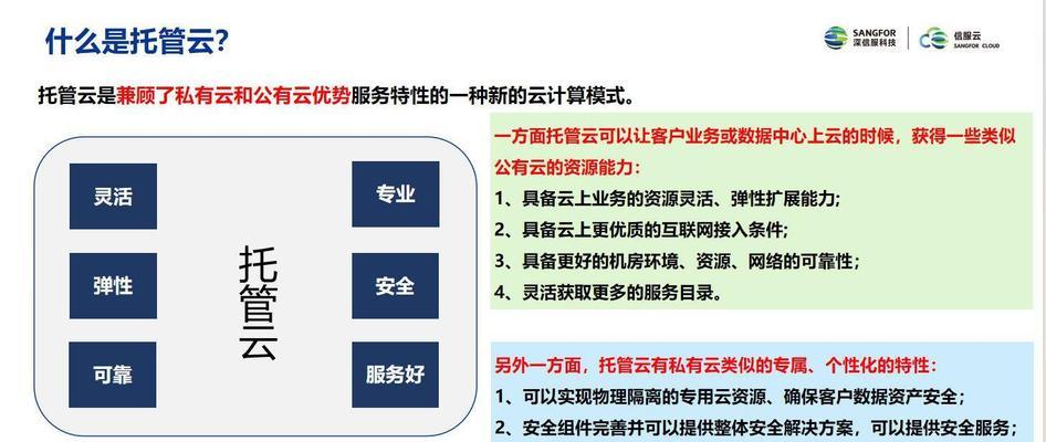 正版云服务器有哪些特点？如何选择适合自己的云服务器？  第1张