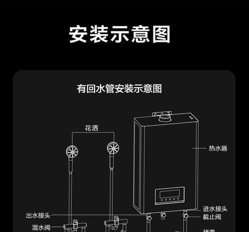 美的怎么启动燃气热水器？操作步骤是什么？  第3张