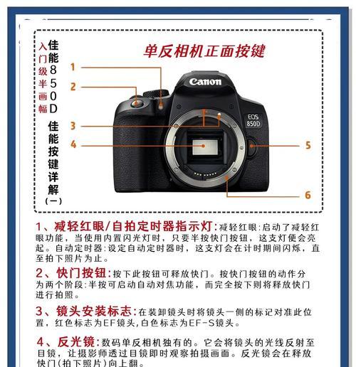 佳能镜头如何扩展？扩展镜头的正确步骤是什么？  第2张