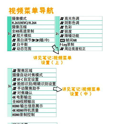 相机屏幕对焦关闭方法是什么？  第2张