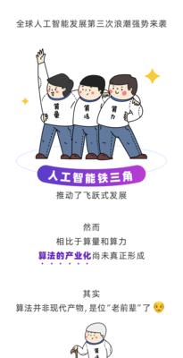 人工智能领域铁三角概念的解释是什么？  第2张