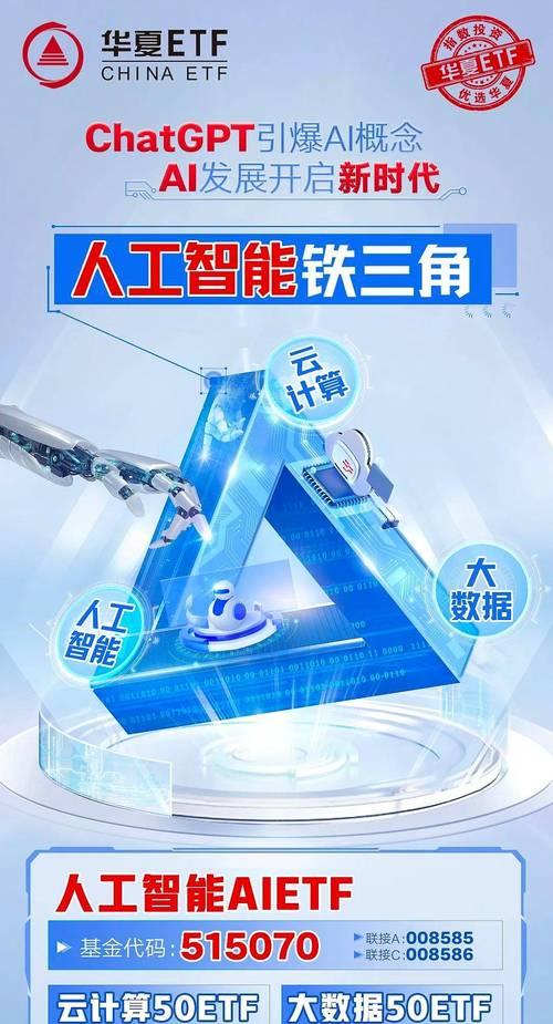 人工智能领域铁三角概念的解释是什么？  第3张