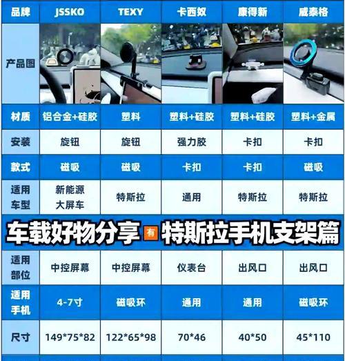 手机支架装在盒子里的名称是什么？  第2张
