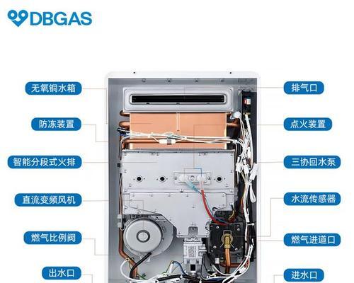 温泉河里热水器操作流程是什么？  第1张