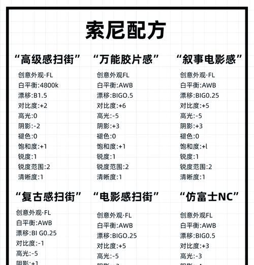 索尼相机连拍模式设置错误怎么办？  第2张