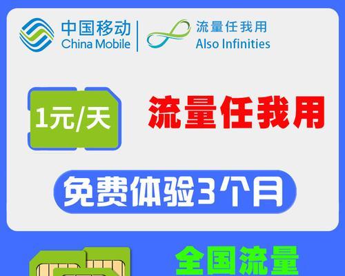 网易网卡流量卡功能介绍？  第1张