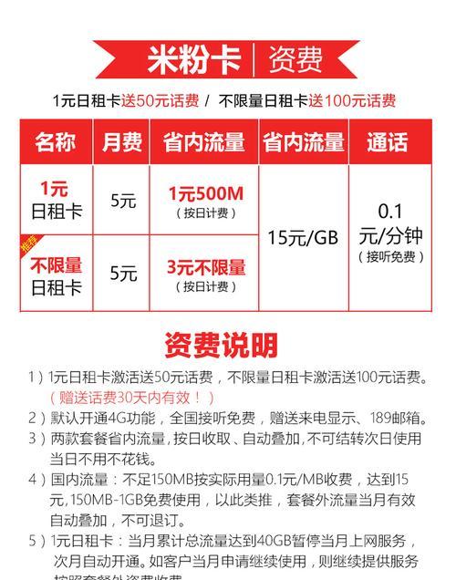 网易网卡流量卡功能介绍？  第2张