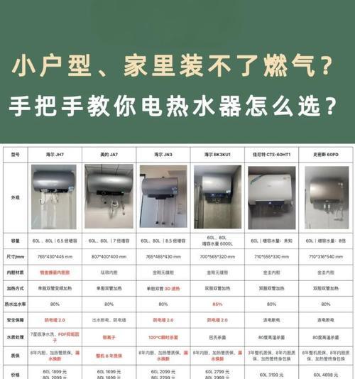 宿舍家用热水器选购要点是什么？  第2张