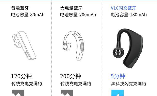 华为耳机单耳模式更新的步骤是什么？  第3张
