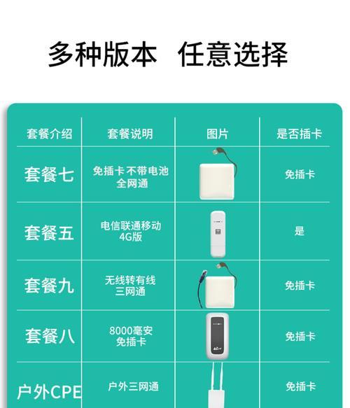 无限网卡价格差异大？几十与几百的网卡有何不同？  第1张