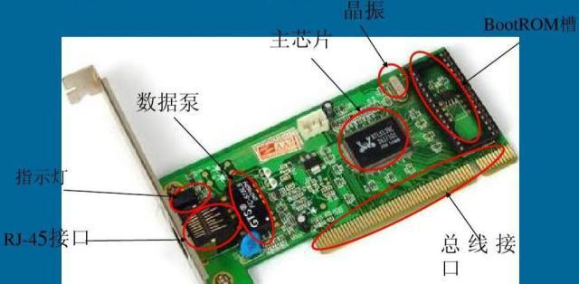无限网卡价格差异大？几十与几百的网卡有何不同？  第2张
