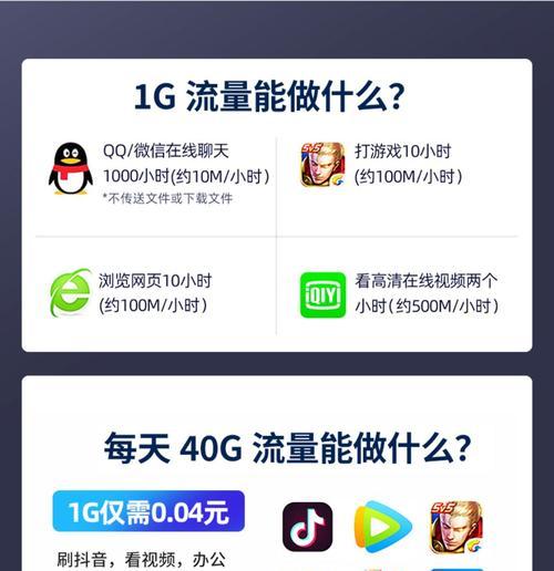 无限网卡价格差异大？几十与几百的网卡有何不同？  第3张