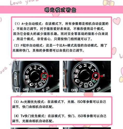 单反相机按键失灵的可能原因是什么？  第1张