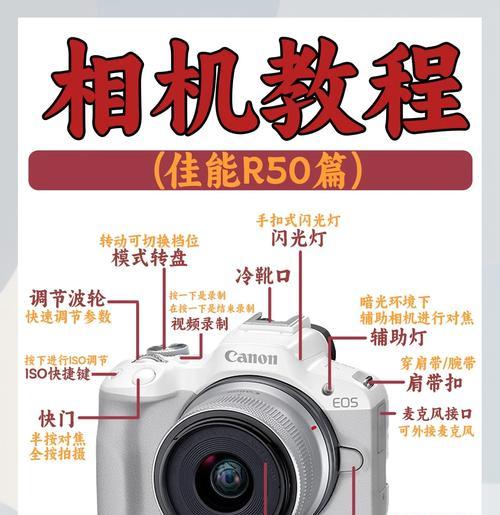 佳能红圈怎么贴？正确的安装步骤是什么？  第2张