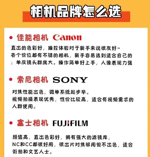 单反相机为何如此便宜？价格低廉的背后原因是什么？  第3张