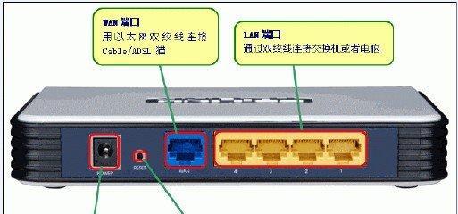 路由器插头连接线的正确插法是什么？  第2张