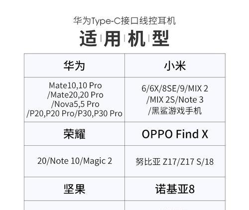 华为x5配对vivo耳机的方法是什么？配对过程中可能会遇到什么问题？  第1张