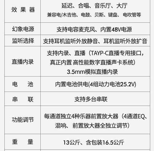 电萨克斯连接音箱步骤？连接后音质有何变化？  第2张