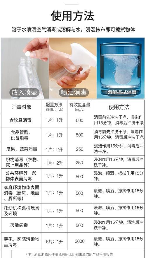洗衣机消毒应使用什么产品？消毒步骤是怎样的？  第2张