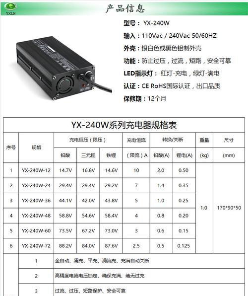 高尔夫汽车充电器的正确使用方法是什么？  第2张