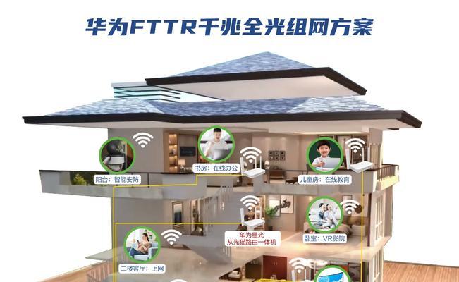 智能插座控制光猫的正确操作是什么？  第1张