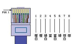 天选4更换网卡的步骤是什么？  第1张