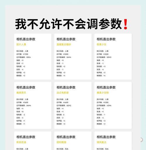 佳能相机光圈预设参数如何调整？  第3张