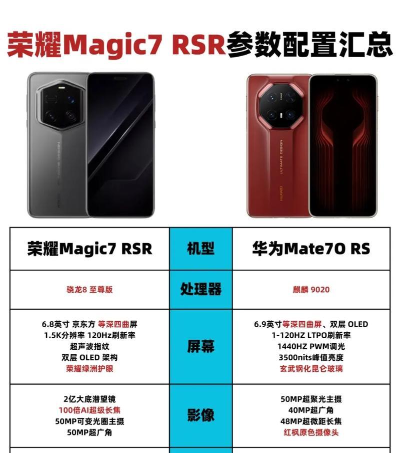 华为荣耀mate70手机链安装步骤？  第3张