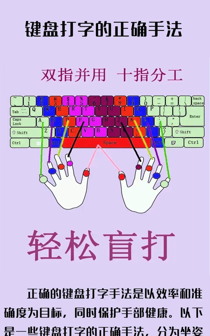 怎么练打字笔记本电脑？如何提高笔记本电脑的打字速度？  第1张