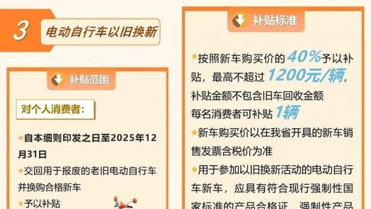 佳能补贴使用流程及常见问题？  第1张