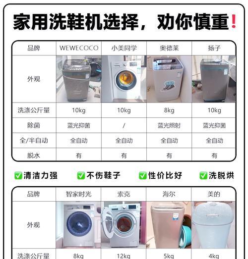 洗衣机洗鞋架子的正确用途是什么？  第1张