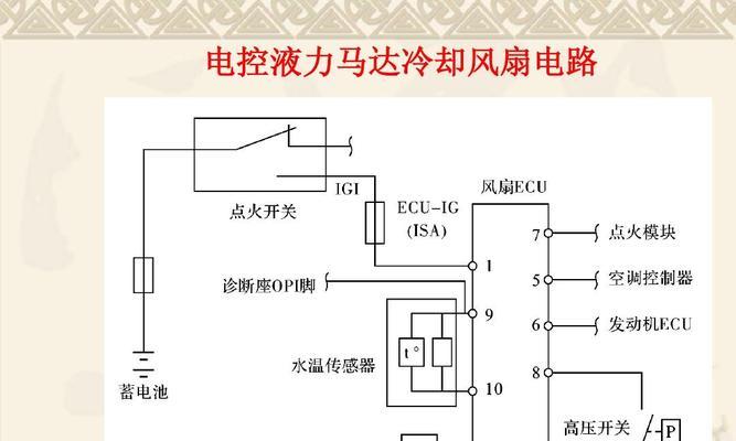 为什么空调要有电风扇才制冷？工作原理是什么？  第2张
